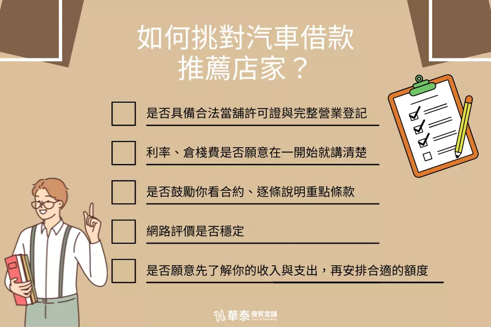 如何挑選汽車借款店家