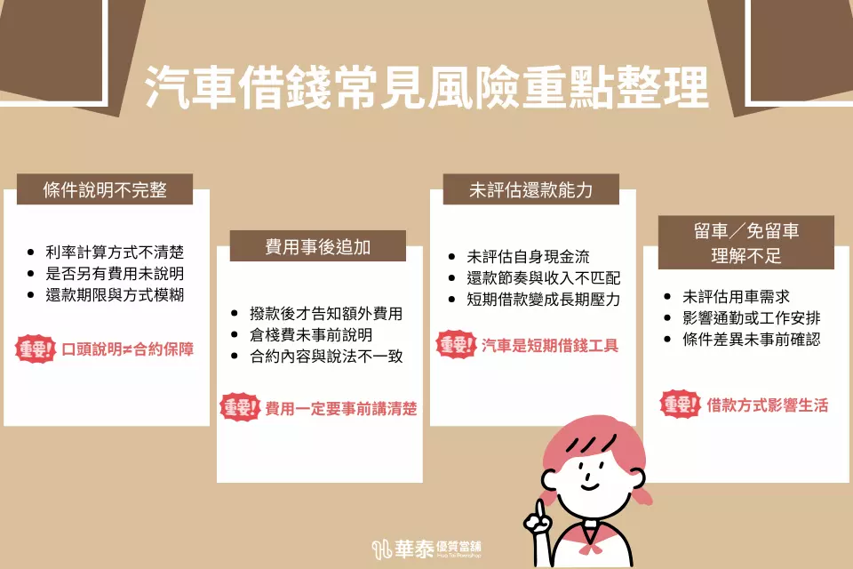 汽車借錢風險重點-華泰當舖