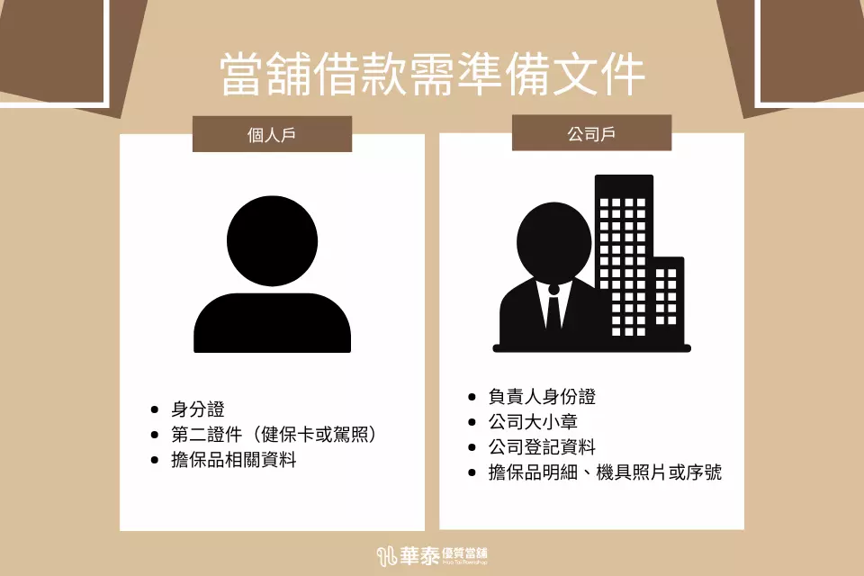 當舖借款必要文件