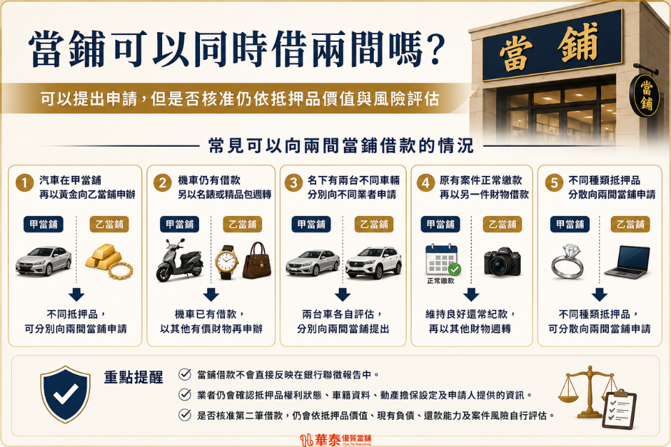 當鋪可以同時借兩間嗎?